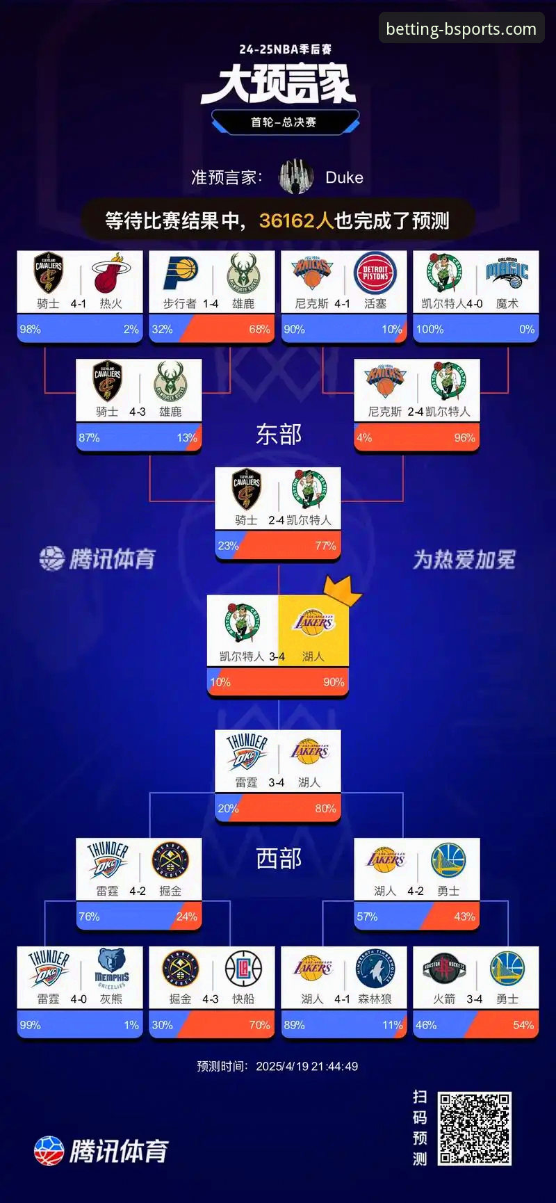 B体育下载安装失败 湖人锁定季后赛席位详解:从B体育平台官网看太平洋赛区冠军争夺战
